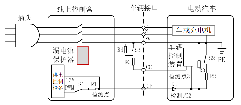 pYYBAGQ3yjeAUhj3AACYsgmtWn4598.png?imageView2/2/w/1000