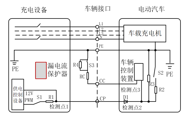 pYYBAGQ3yk6AJQ_UAACmvjpSCyg596.png?imageView2/2/w/1000