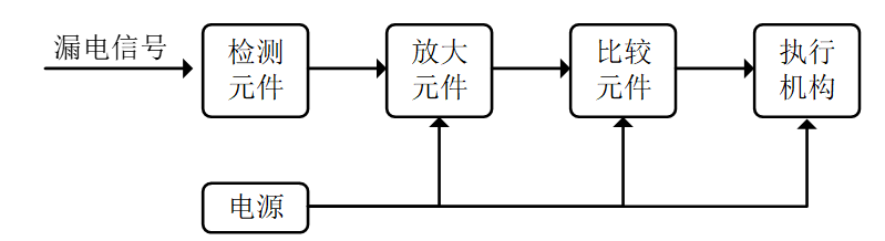 poYBAGQ3ynaAN-SbAAA3aYu_TJo134.png?imageView2/2/w/1000