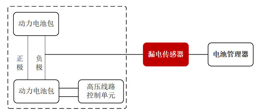 pYYBAGQ3yp-ANlwuAABcQjtgkmA500.png?imageView2/2/w/1000