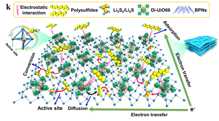 4bea5c54-d8d8-11ed-bfe3-dac502259ad0.png?imageView2/2/w/1000