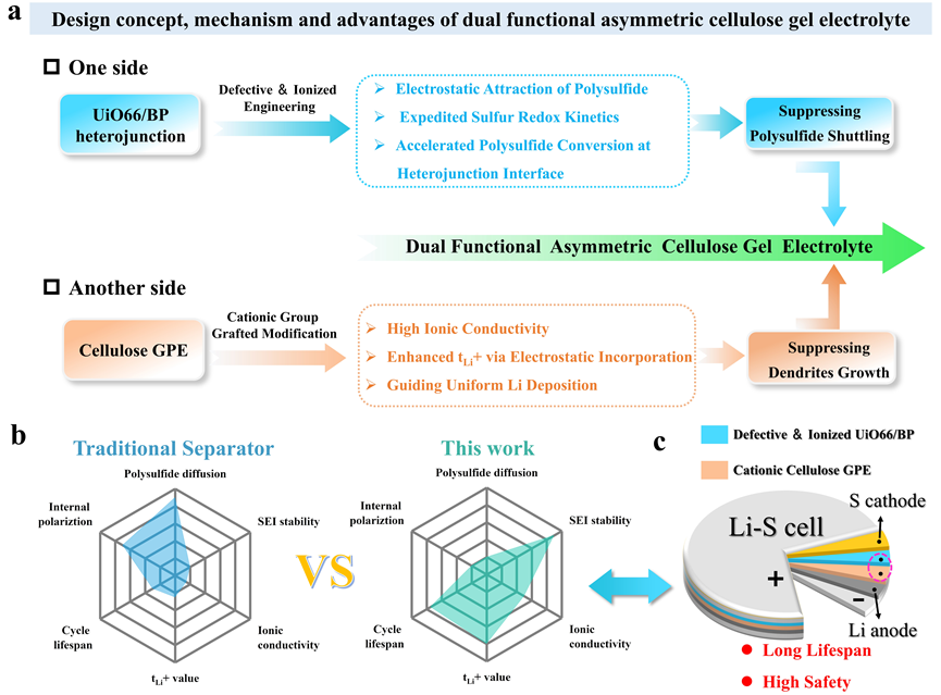 4bbd8e90-d8d8-11ed-bfe3-dac502259ad0.png?imageView2/2/w/1000