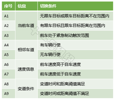 29ceaa18-d8be-11ed-bfe3-dac502259ad0.png?imageView2/2/w/1000