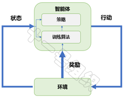 29dd5b08-d8be-11ed-bfe3-dac502259ad0.png?imageView2/2/w/1000