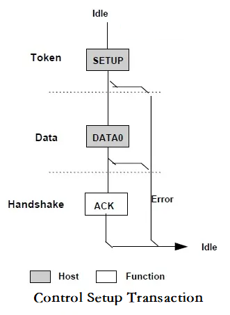 wKgaomZJWyyADNPjAACEVK-mK84554.png?imageView2/2/w/1000