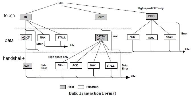 wKgaomZJWzqAZO8uAAFUBWvFHOc025.png?imageView2/2/w/1000