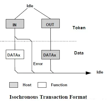 wKgZomZJW0eAXrKzAACbdpLmWDg195.png?imageView2/2/w/1000