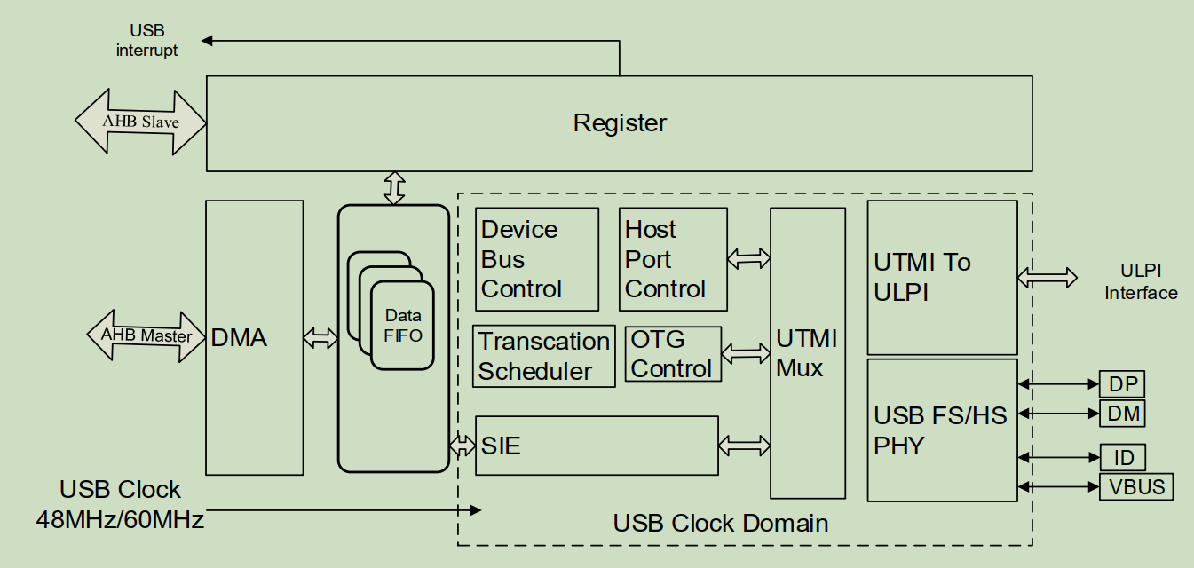 wKgZomZhKoSAVm-QAAG2qdAyk-U864.png?imageView2/2/w/1000