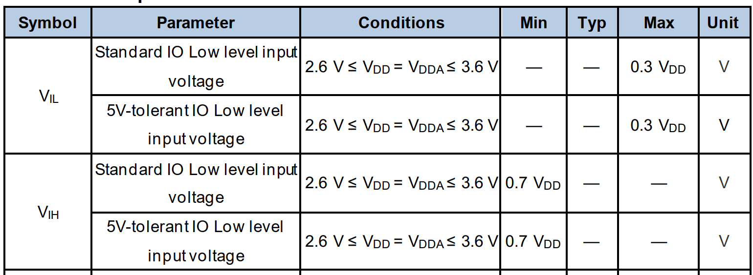 wKgZomZX3LGASiI1AAGjTlTXPNA045.png?imageView2/2/w/1000