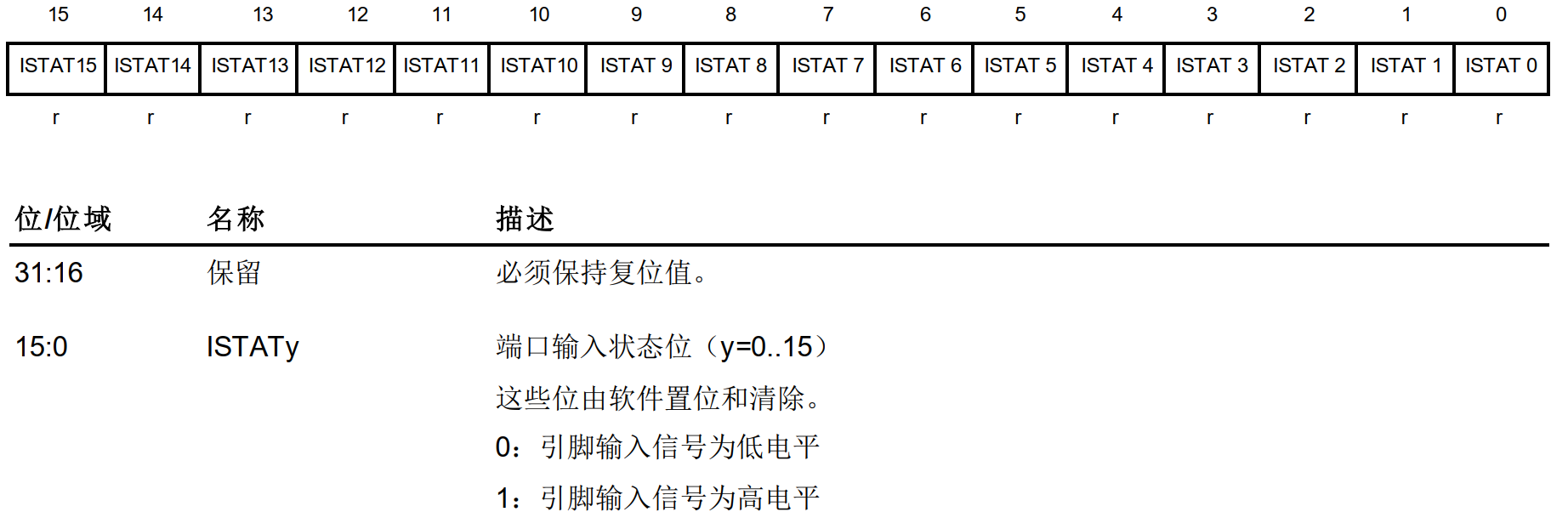 wKgZomZX3KaAKvvqAAGLa0IjgTQ084.png?imageView2/2/w/1000