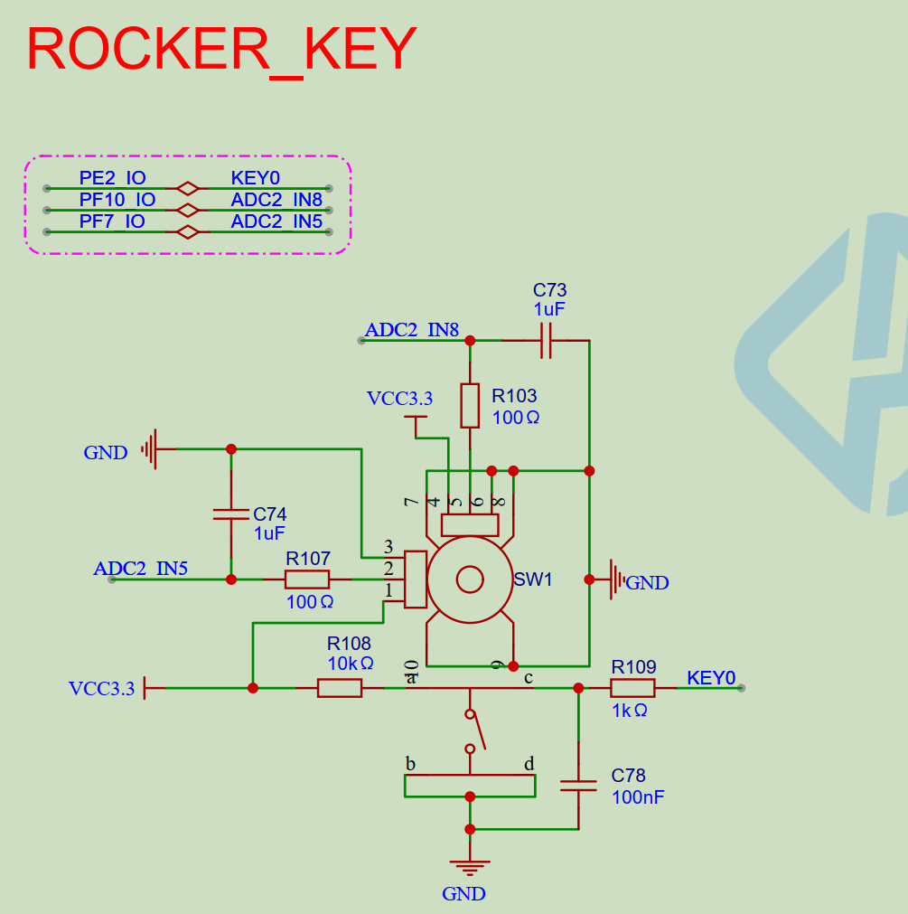 wKgZomZX3b2AFHHxAAGFPZspFEc711.png?imageView2/2/w/1000