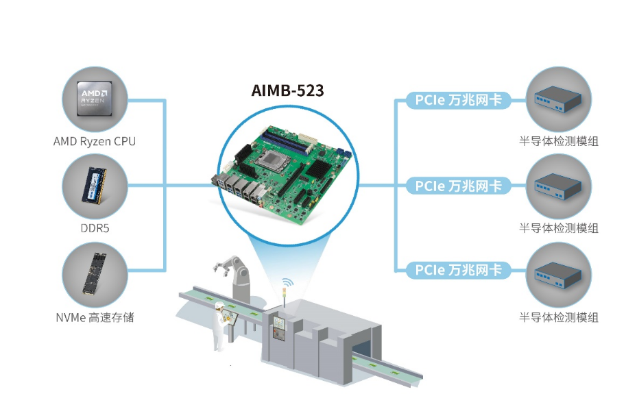 1733279769366175.png?imageView2/2/w/1000 image.png?imageView2/2/w/1000