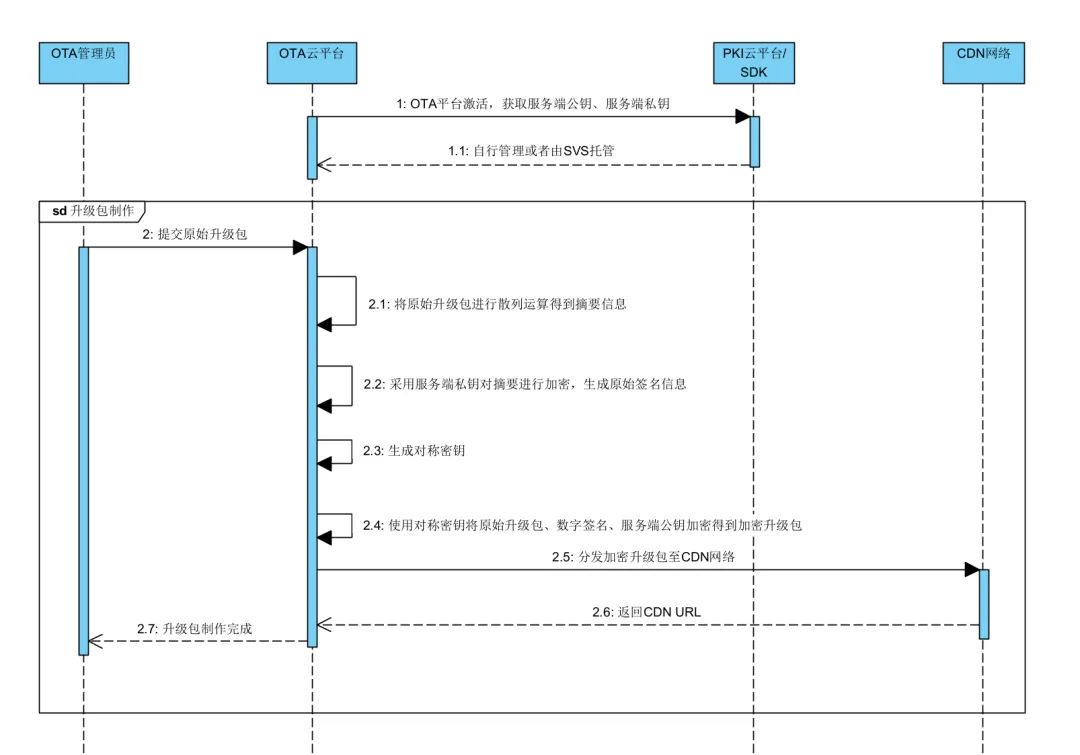 516c76b0-d7f9-11ed-bfe3-dac502259ad0.jpg?imageView2/2/w/1000