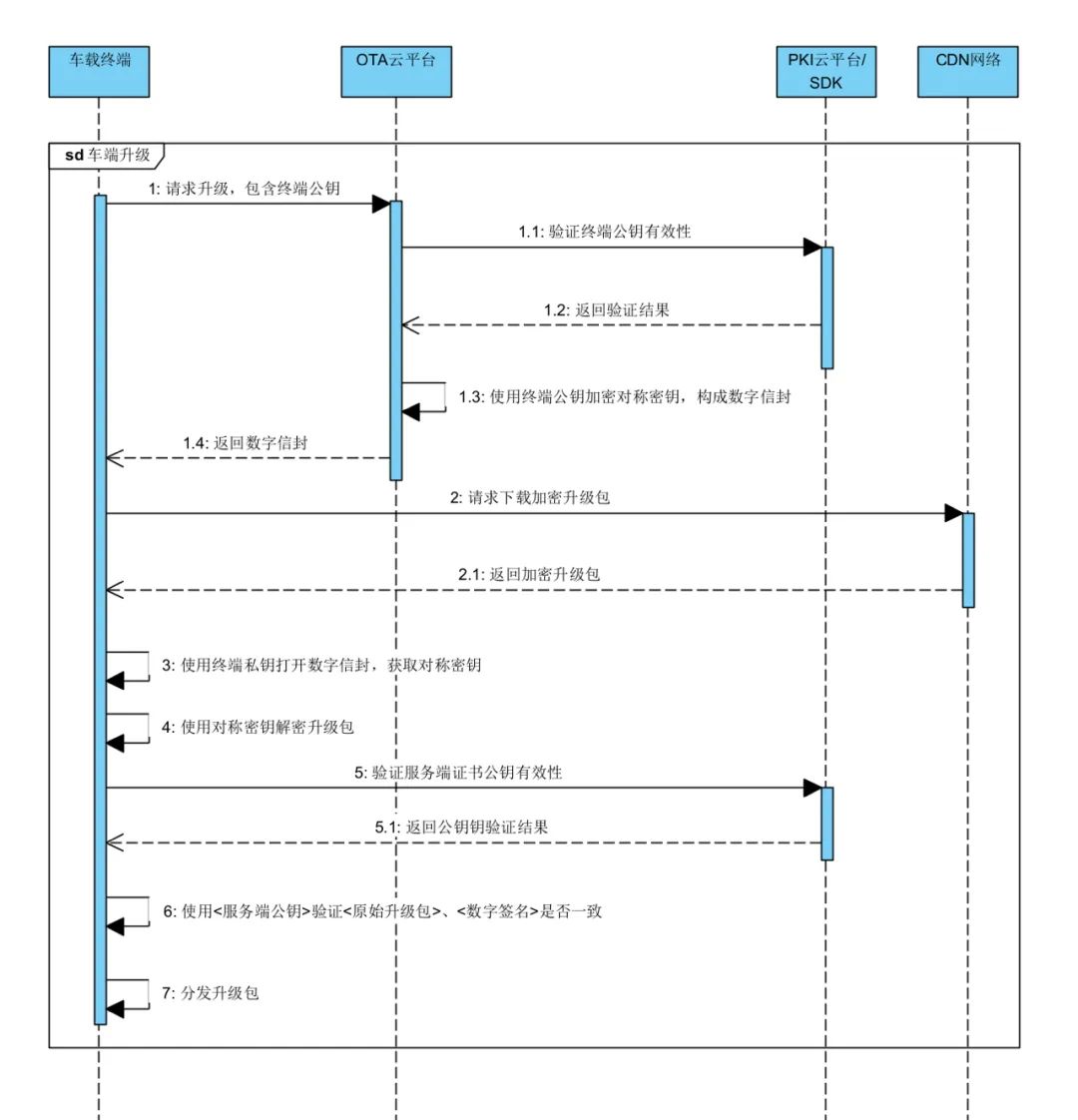 5174298c-d7f9-11ed-bfe3-dac502259ad0.jpg?imageView2/2/w/1000