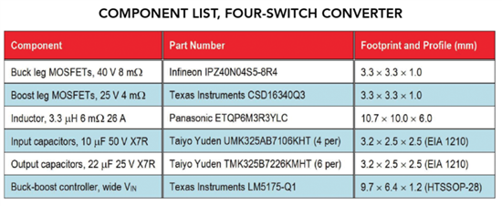 poYBAGQzcUyAPSo_AAIdC0ipseo519.png?imageView2/2/w/1000