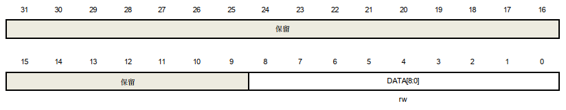 wKgZomZCzTOAdz_OAAAuTeg2cA0146.png?imageView2/2/w/1000