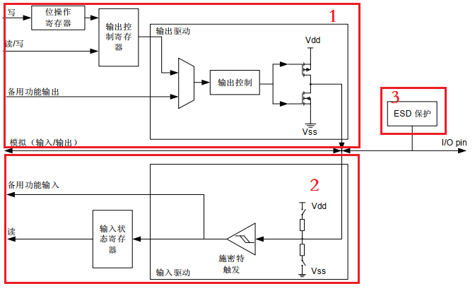 wKgZomZWiwuAU3V_AACdlEdJ0O8187.png?imageView2/2/w/1000