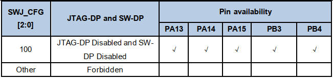 wKgaomZWi1qAT0cOAABCw-Aj438572.png?imageView2/2/w/1000