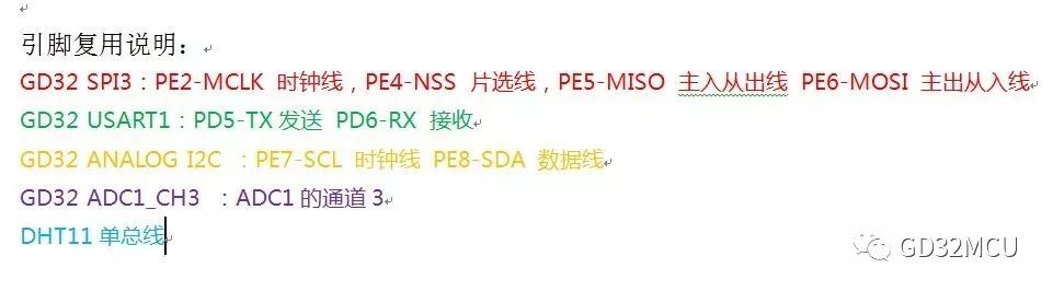 关于GD32F450VE的气象数据采集器的性能分析和应用