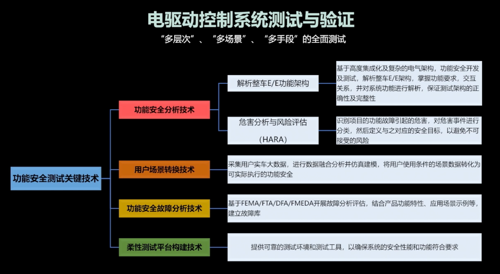图片21.png?imageView2/2/w/1000