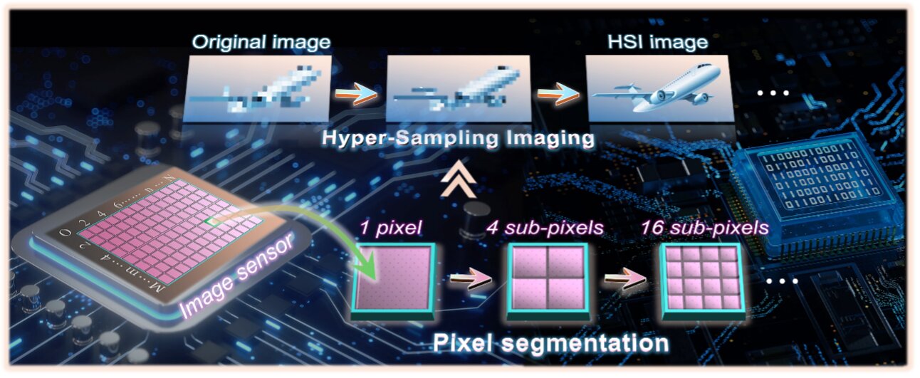 研究人员 期刊.jpg?imageView2/2/w/1000
