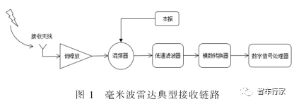 6c5af754-d532-11ed-bfe3-dac502259ad0.png?imageView2/2/w/1000