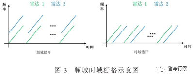 6ccb92f2-d532-11ed-bfe3-dac502259ad0.png?imageView2/2/w/1000
