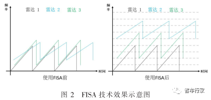 6cb4e02a-d532-11ed-bfe3-dac502259ad0.png?imageView2/2/w/1000