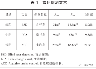 6d7085b4-d532-11ed-bfe3-dac502259ad0.png?imageView2/2/w/1000