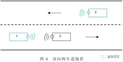 6d947910-d532-11ed-bfe3-dac502259ad0.png?imageView2/2/w/1000