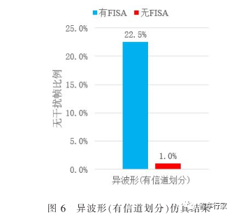 6e5e0140-d532-11ed-bfe3-dac502259ad0.png?imageView2/2/w/1000