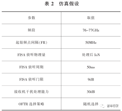 6da548bc-d532-11ed-bfe3-dac502259ad0.png?imageView2/2/w/1000