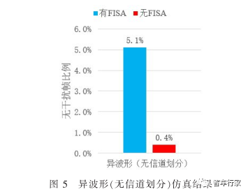 6e43aa8e-d532-11ed-bfe3-dac502259ad0.png?imageView2/2/w/1000