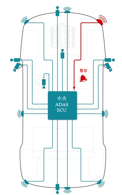 poYBAGQw1PaAe9PdAAJuyywD8IU269.png?imageView2/2/w/1000