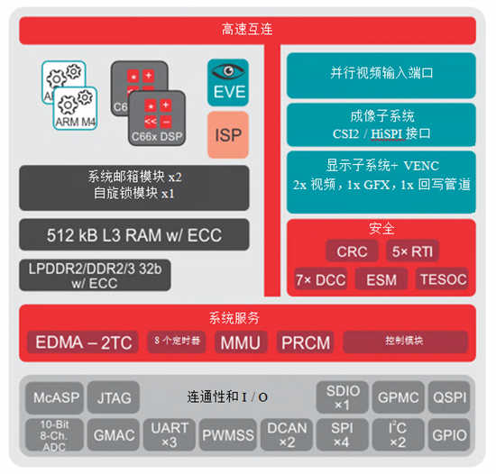 poYBAGQwwz6AZ2QdAAT0s7ljjVY608.png?imageView2/2/w/1000