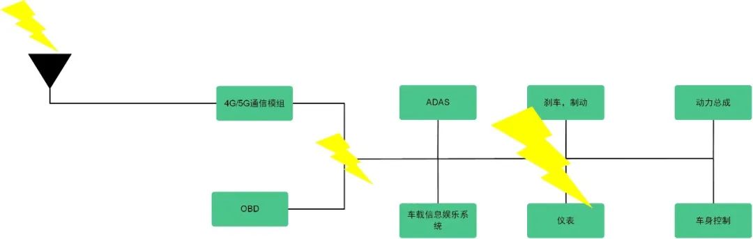 9086d1c8-d1f1-11ed-bfe3-dac502259ad0.jpg?imageView2/2/w/1000