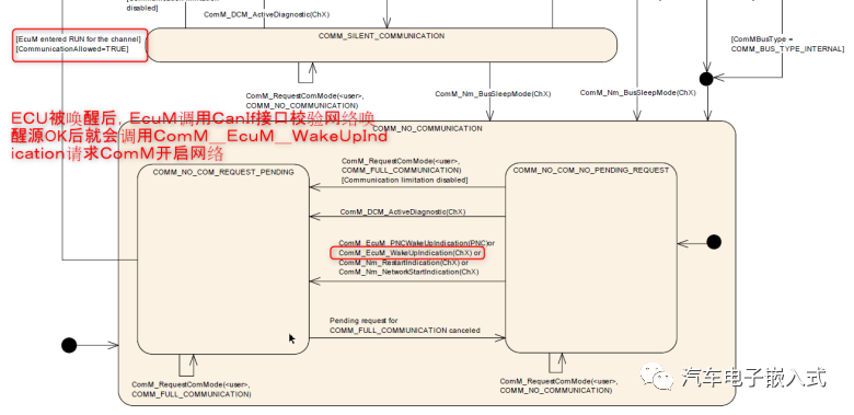 f5ed4aac-d27c-11ed-bfe3-dac502259ad0.png?imageView2/2/w/1000