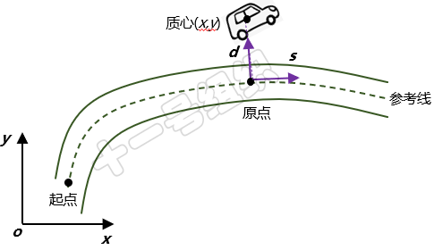 edd2af6e-d1c4-11ed-bfe3-dac502259ad0.png?imageView2/2/w/1000