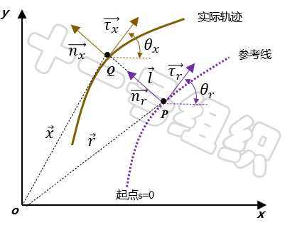 edf7774a-d1c4-11ed-bfe3-dac502259ad0.png?imageView2/2/w/1000
