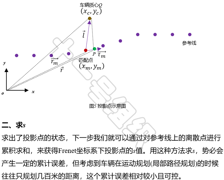 ee68182e-d1c4-11ed-bfe3-dac502259ad0.png?imageView2/2/w/1000