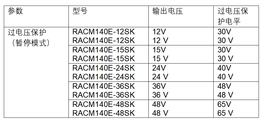 image.png?imageView2/2/w/1000