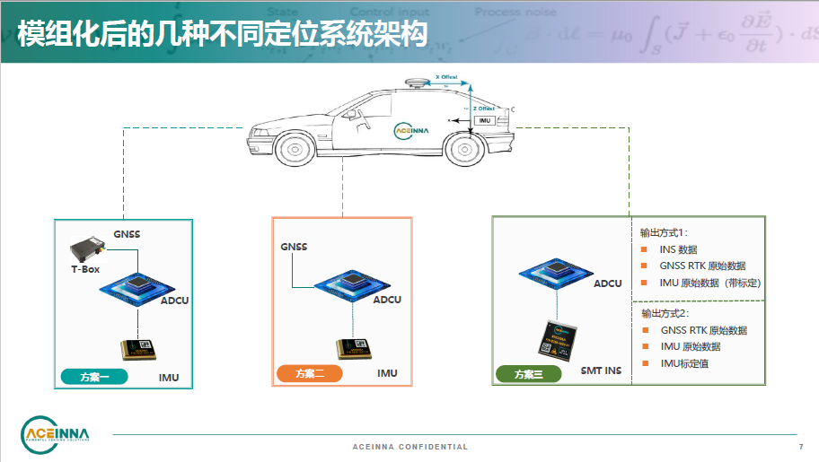 42d1e102-ce3b-11ed-bfe3-dac502259ad0.png?imageView2/2/w/1000