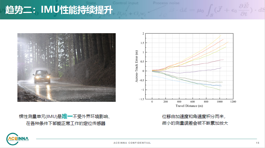 4331bb4a-ce3b-11ed-bfe3-dac502259ad0.png?imageView2/2/w/1000