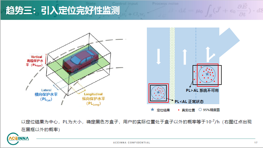 4343fee0-ce3b-11ed-bfe3-dac502259ad0.png?imageView2/2/w/1000