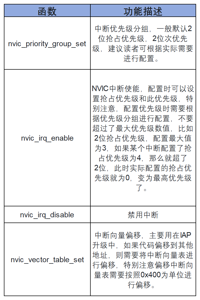 wKgaomY23qOAEmmfAAG0vgy2_U4513.png?imageView2/2/w/1000