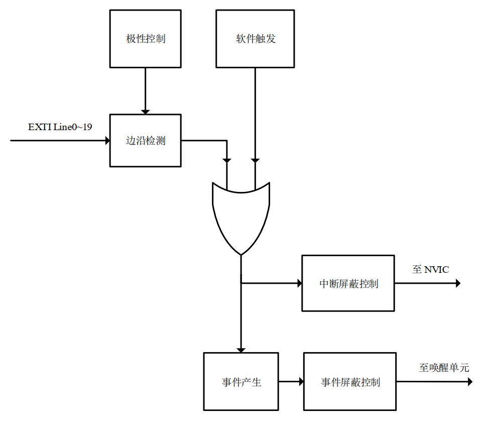 wKgaomY23rmAKysIAADHefyD1l8246.png?imageView2/2/w/1000