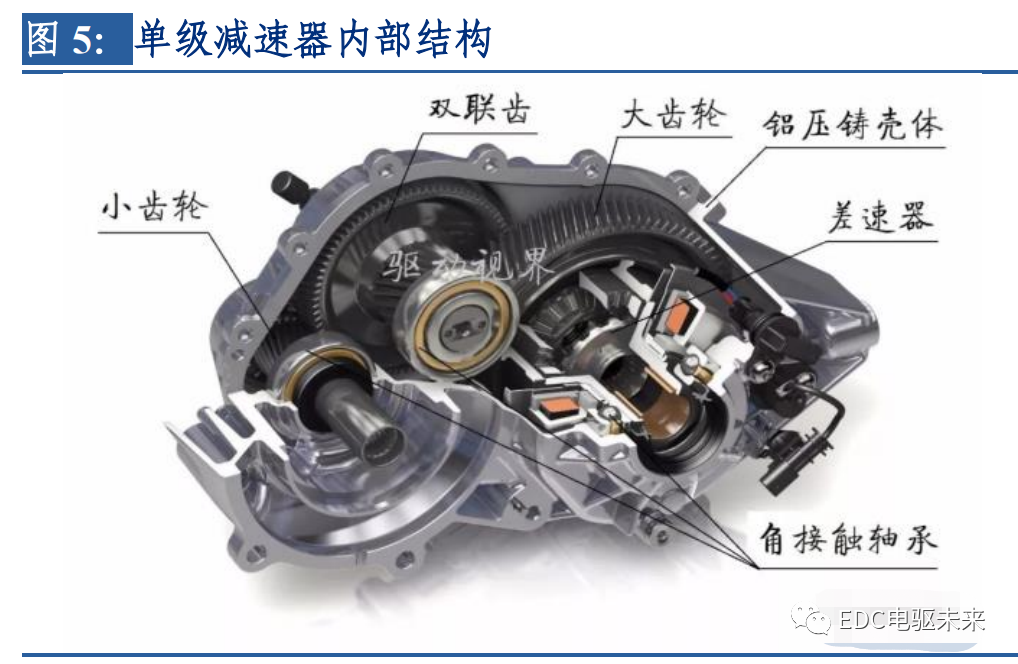 1a1958f2-ccde-11ed-bfe3-dac502259ad0.png?imageView2/2/w/1000