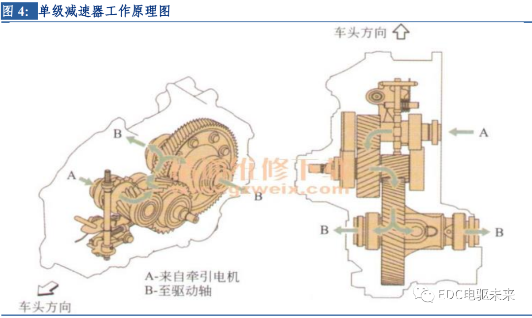 19a511fe-ccde-11ed-bfe3-dac502259ad0.png?imageView2/2/w/1000