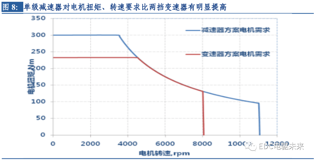 1b579c38-ccde-11ed-bfe3-dac502259ad0.png?imageView2/2/w/1000