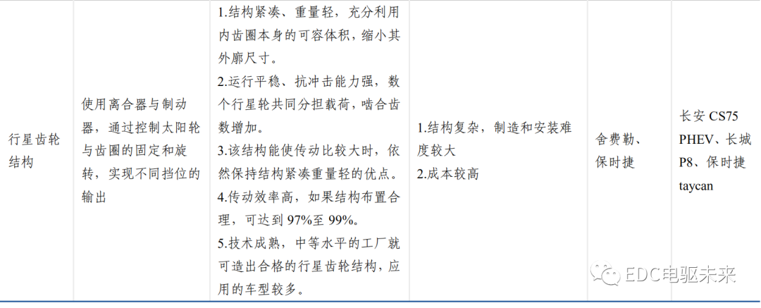 1d18cc18-ccde-11ed-bfe3-dac502259ad0.png?imageView2/2/w/1000